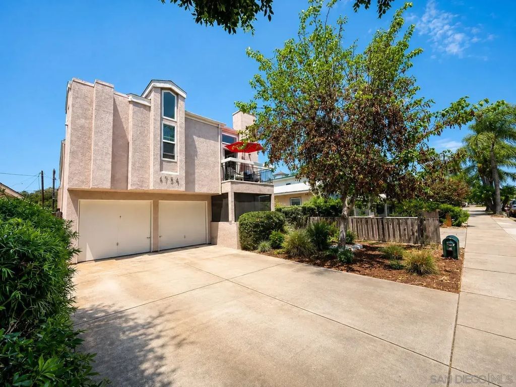 4126 Utah St 1, NORTH PARK