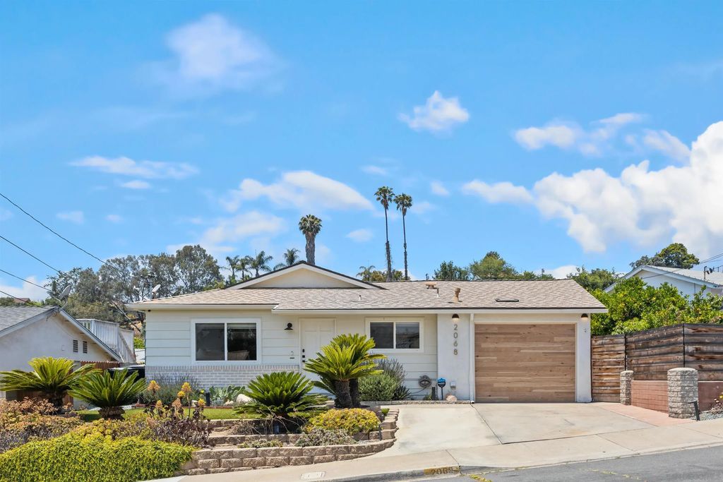 2068 Montclair Street, NORTH PARK