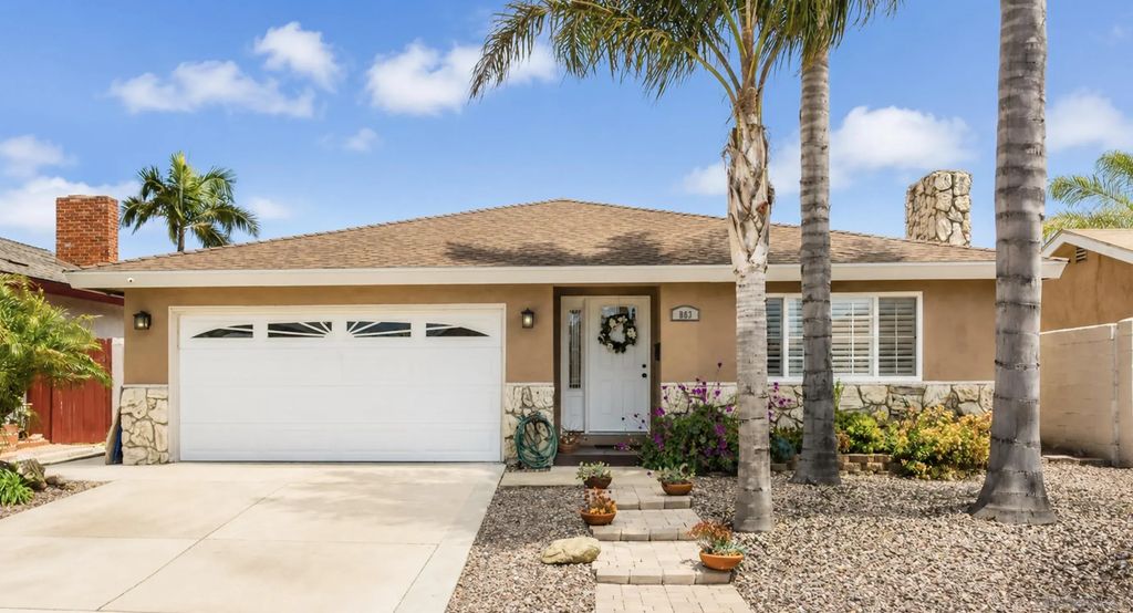 863 Grissom Street, SAN DIEGO
