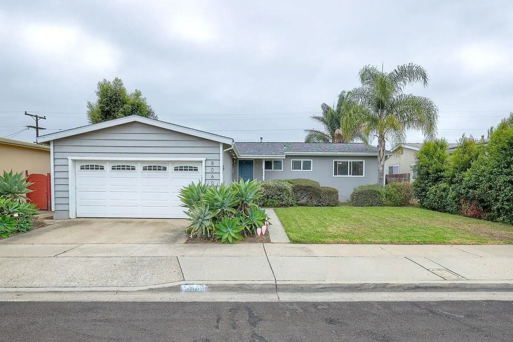5060 Cole, CLAIREMONT