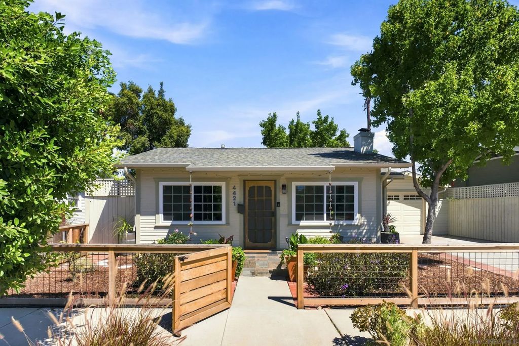 4421 37th Street, NORMAL HEIGHTS