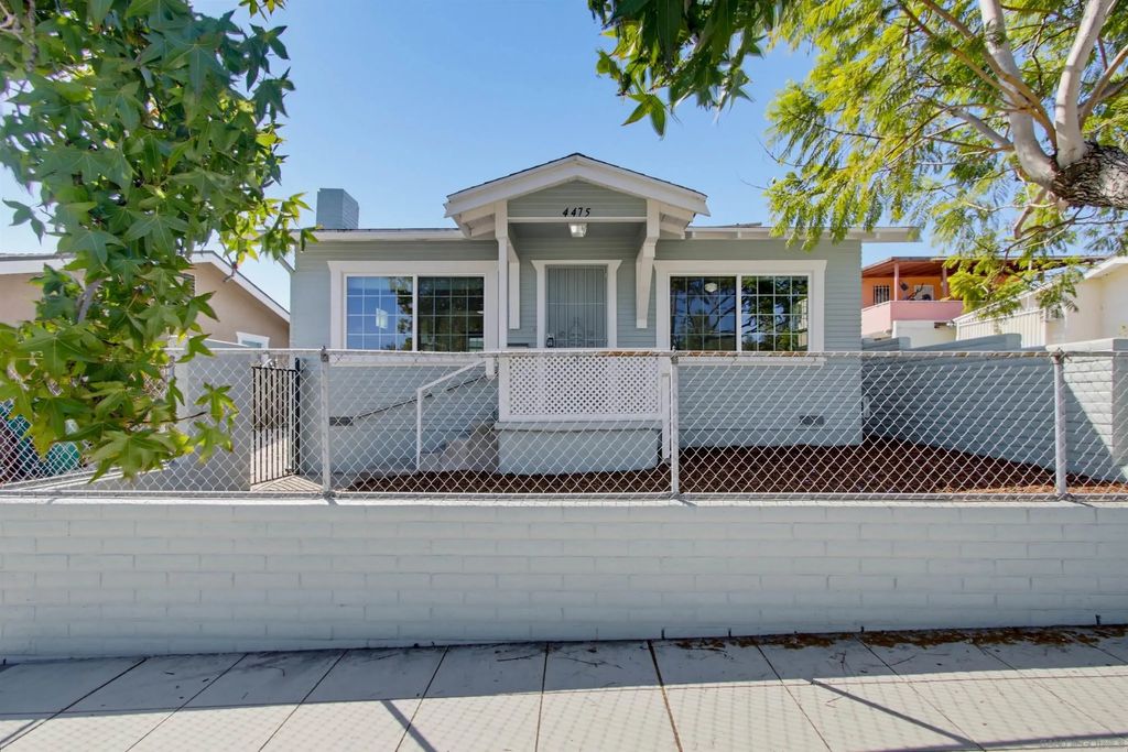4475 Landis Street, CITY HEIGHTS