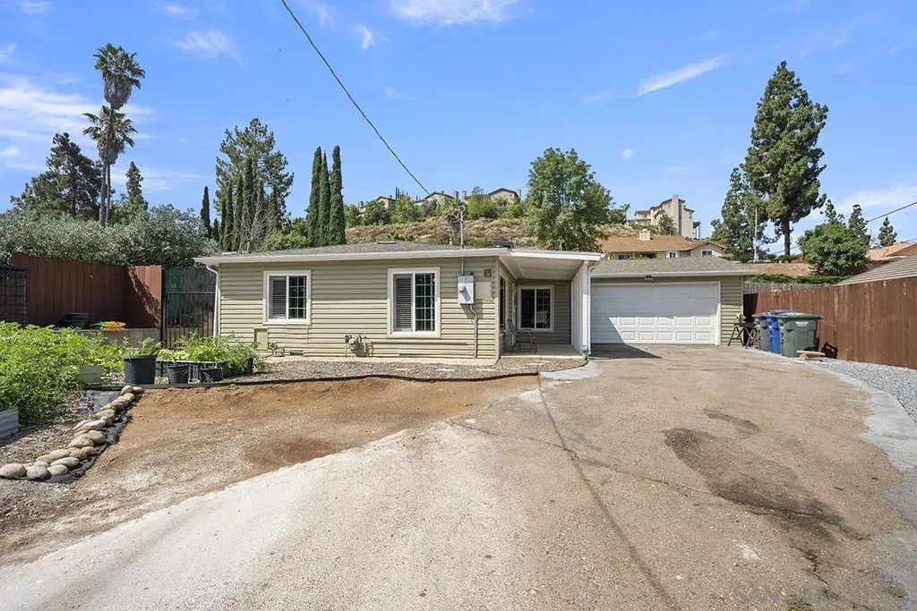 1157 Via Loma Vista, El Cajon