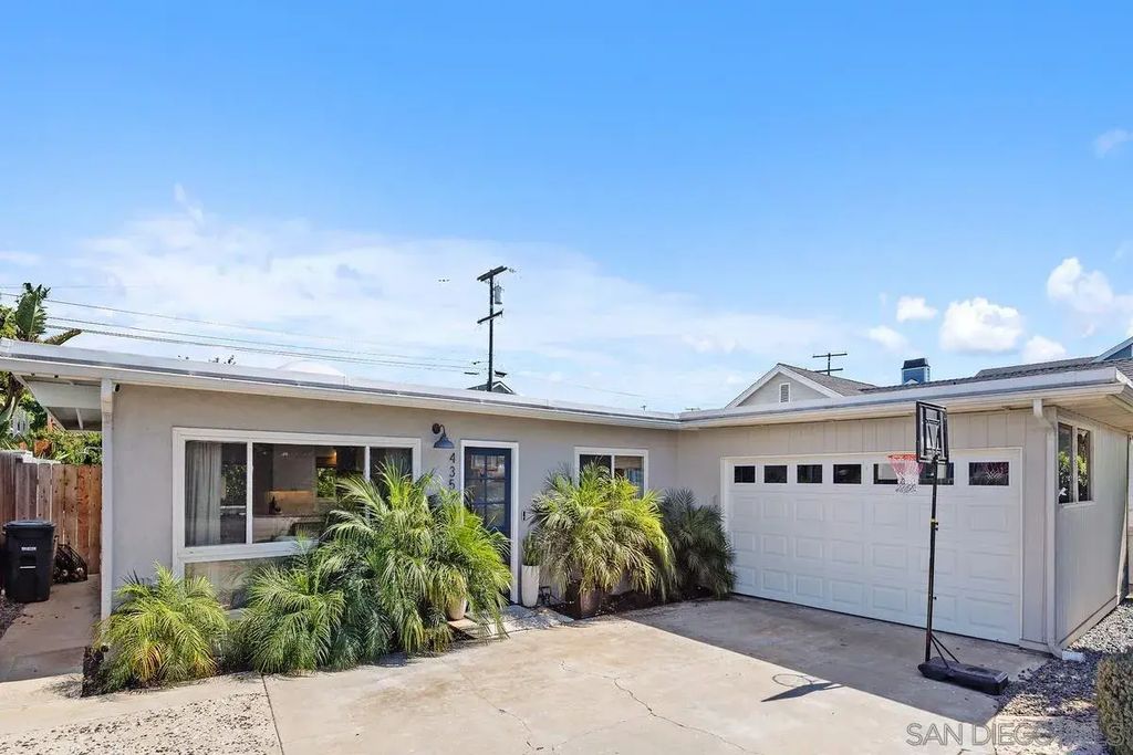 435 Cherry Ave, Imperial Beach