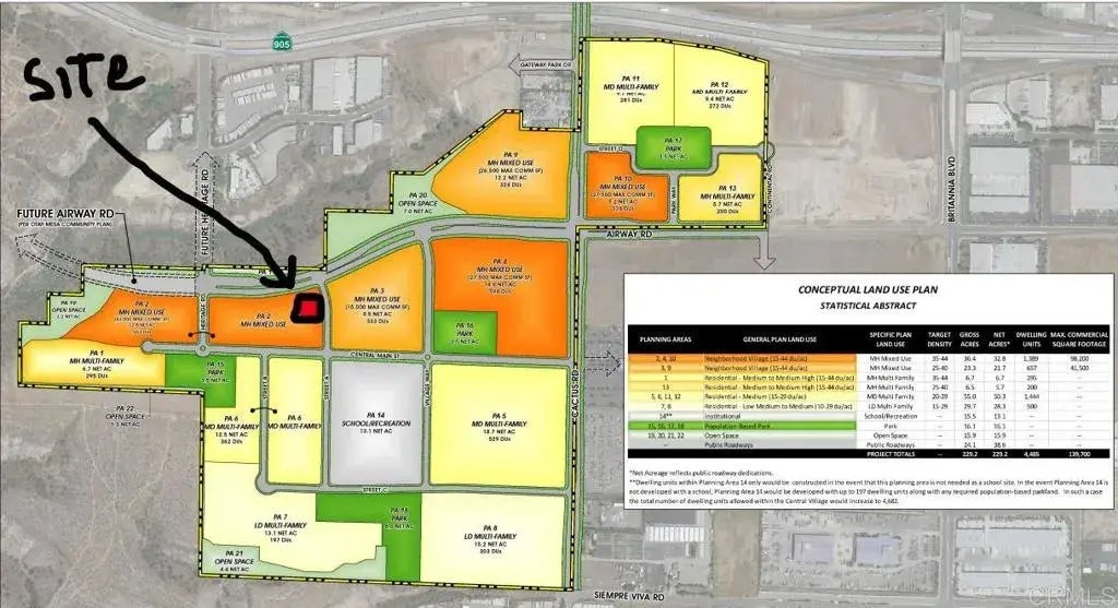 Secano St, Otay Mesa