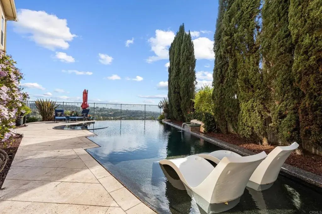 1263 White Sands Drive, San Marcos