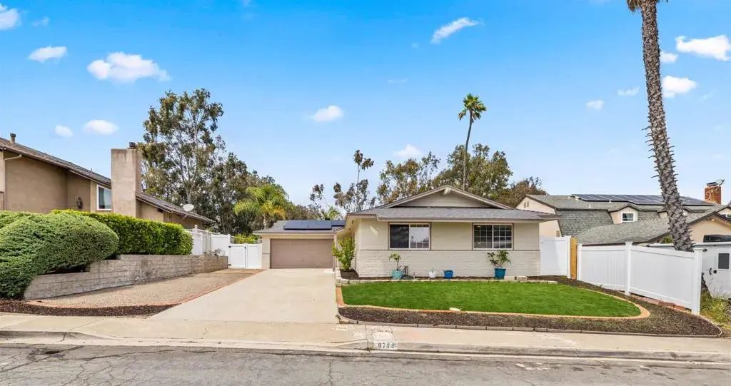 8704 Mulvaney Drive, 