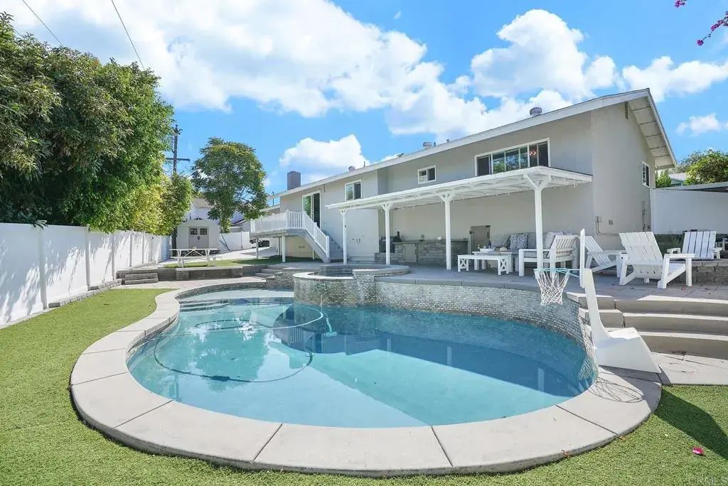 10336 Don Pico Ct, Spring Valley