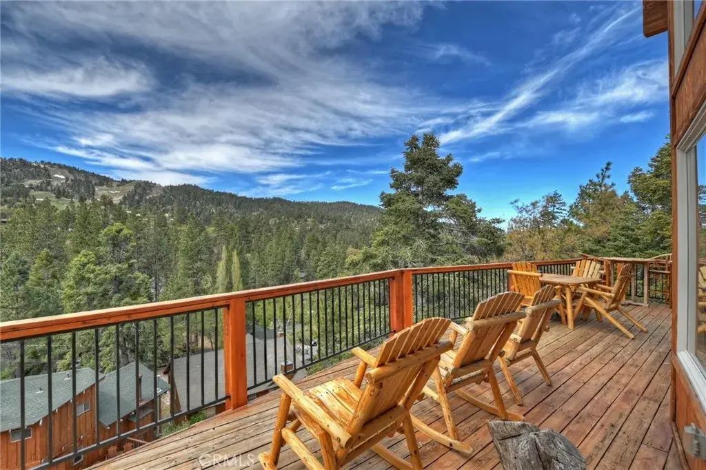 43335 Sand Canyon Road, Big Bear Lake