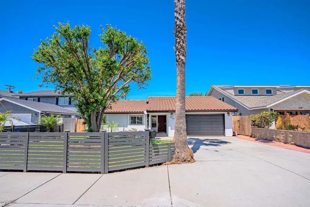 1250 Connecticut St, Imperial Beach