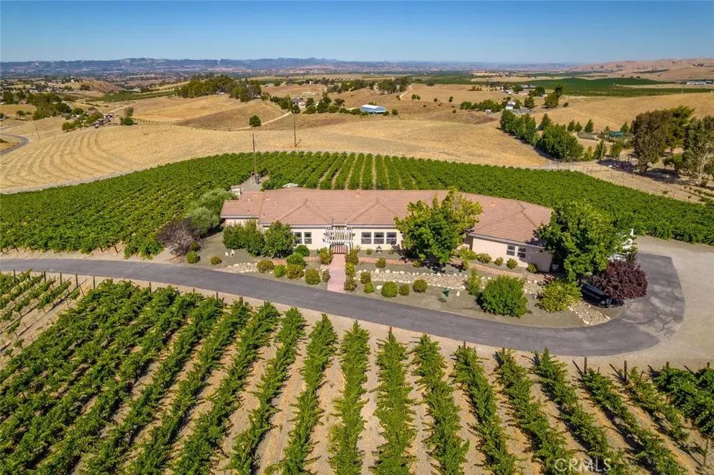 6172 Hawk Ridge Place, San Miguel