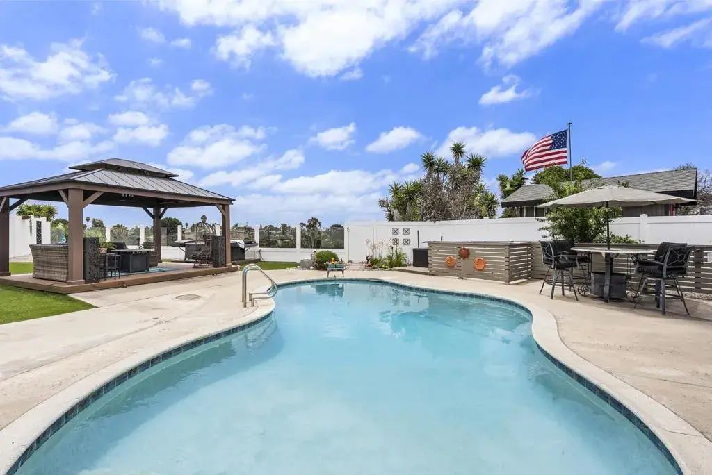 3863 Mount Ainsworth Avenue, 
