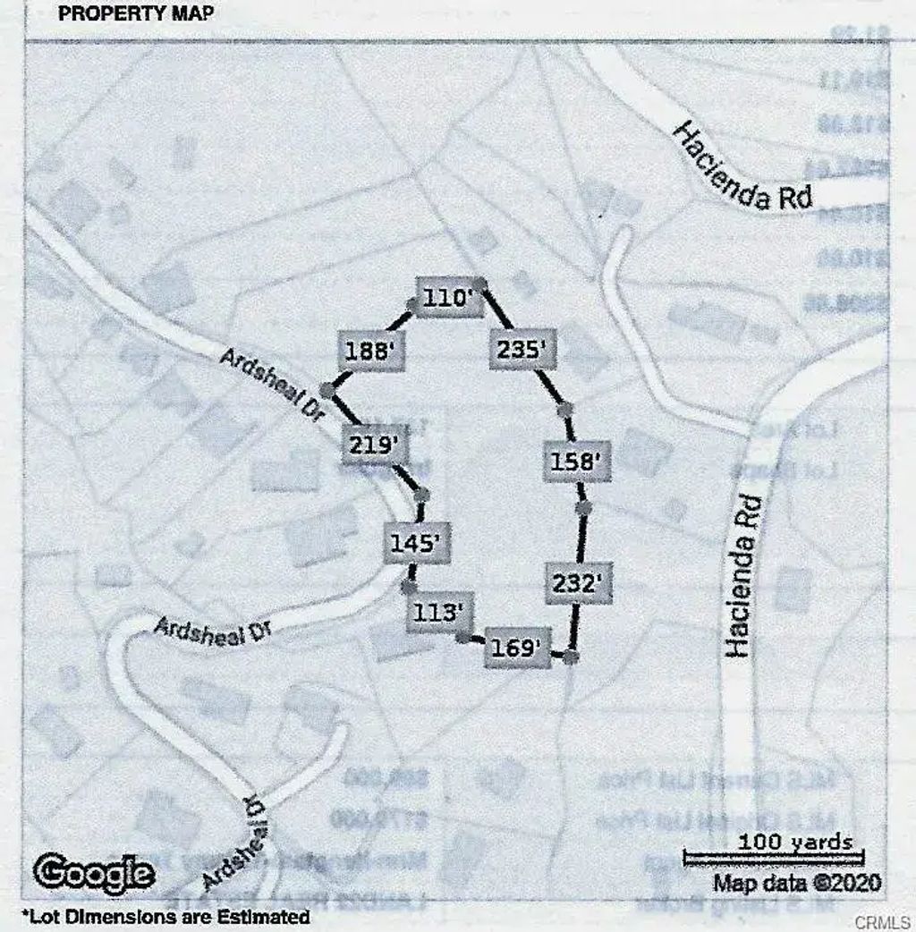 Ardsheal, La Habra Heights