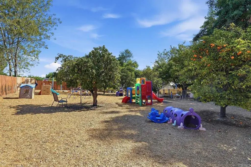 2017 Felicita Road, Escondido