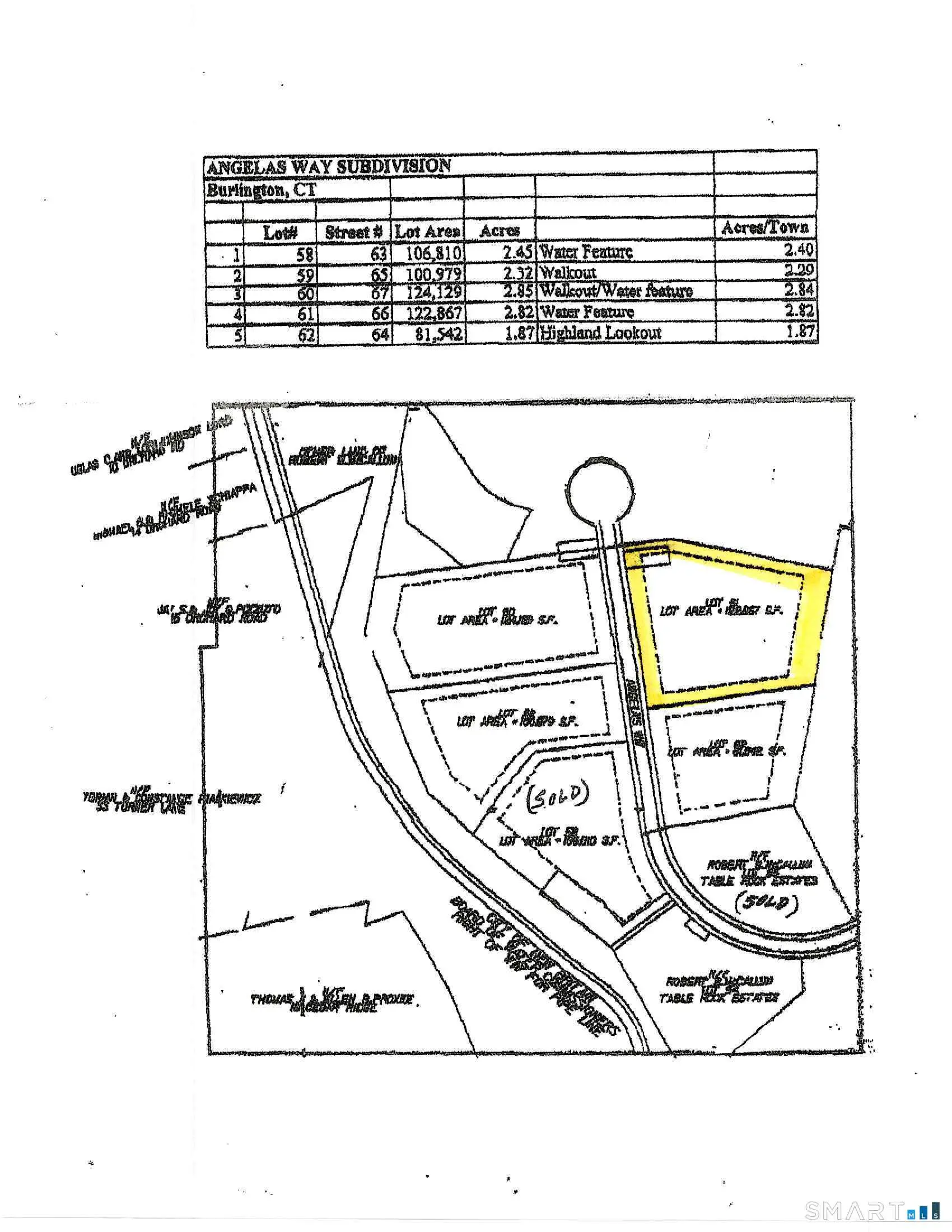Lot 61 Angelas Way, Burlington