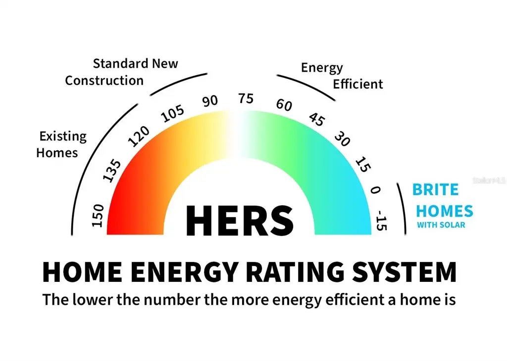 Gulf Shores Realty: 27 99fe664e52ee2fbe2a556f6cb1e9dedc l