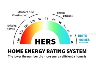 Gulf Shores Realty: 27 99fe664e52ee2fbe2a556f6cb1e9dedc s