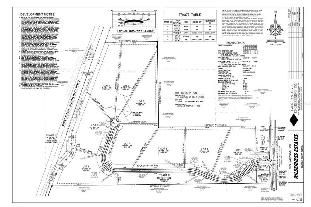 Photo of Listing #O6360076