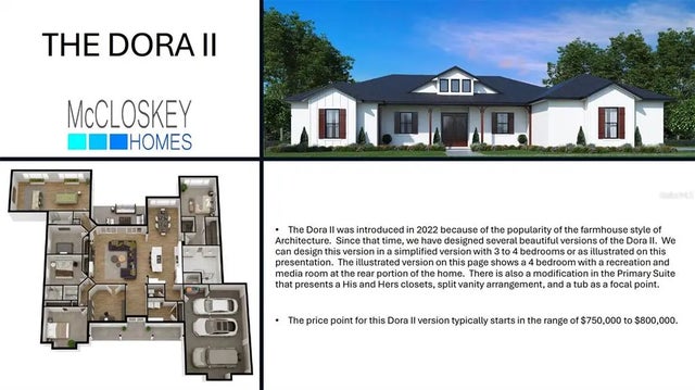 3412 Lake Diane Road, TAVARES