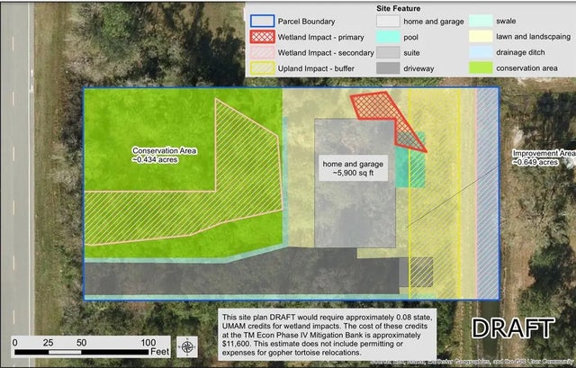 Dallas Blvd, ORLANDO