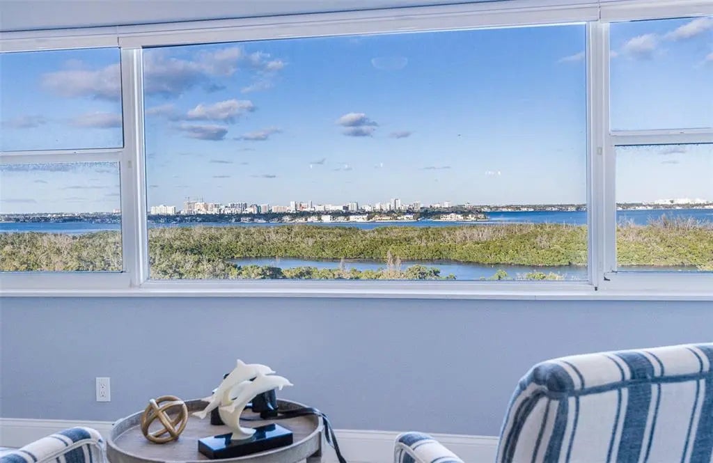 1750 Benjamin Franklin Drive 10g