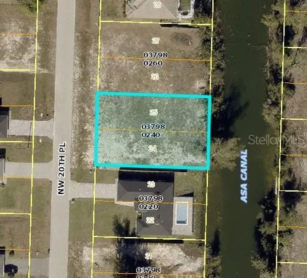 1123 Nw 20th Place, CAPE CORAL