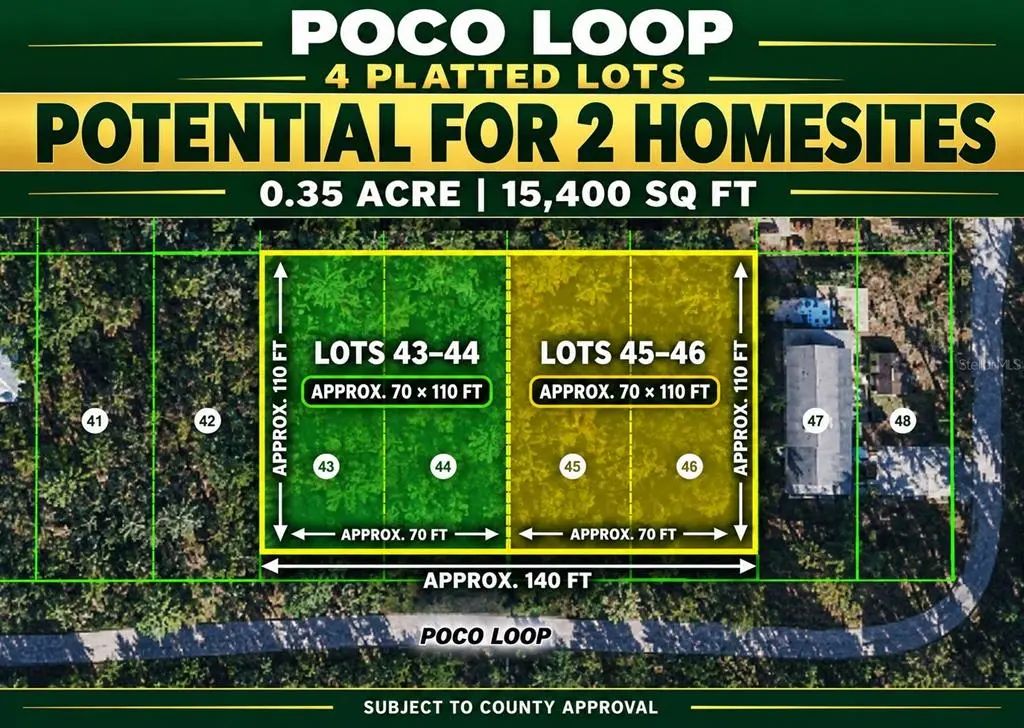 Poco Loop, NEW PORT RICHEY