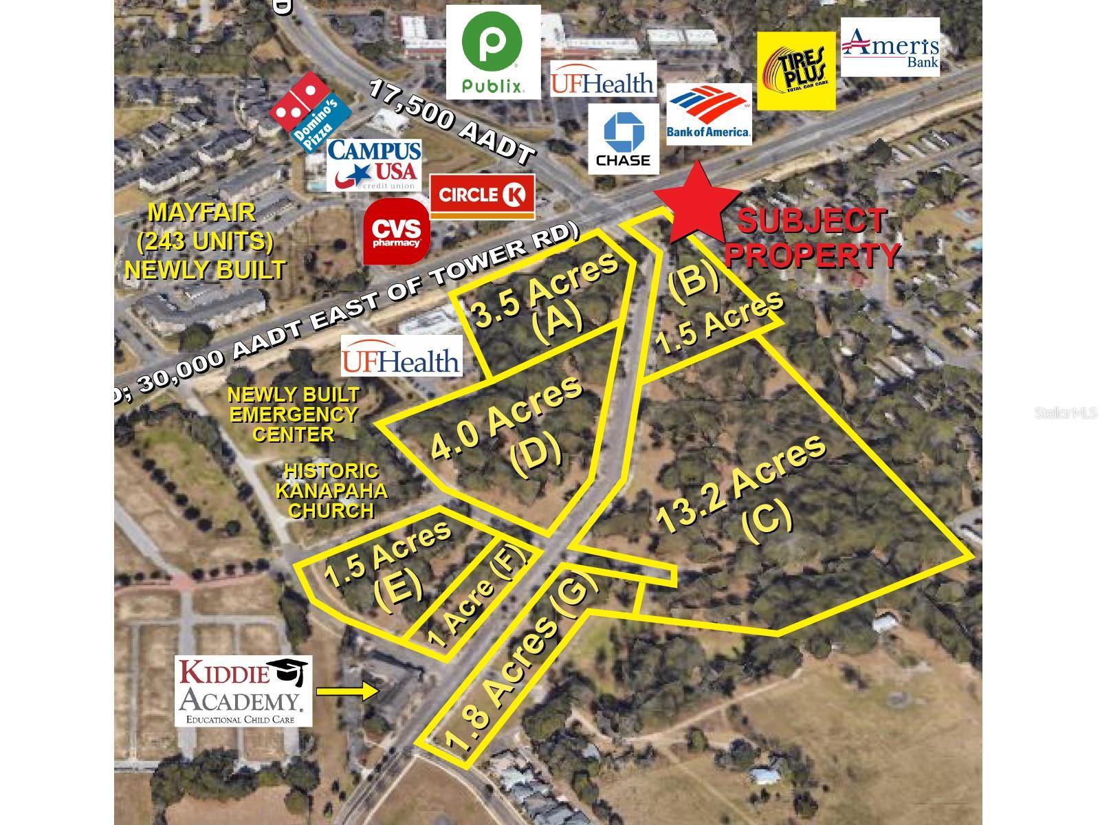 Photo of Listing #GC537002