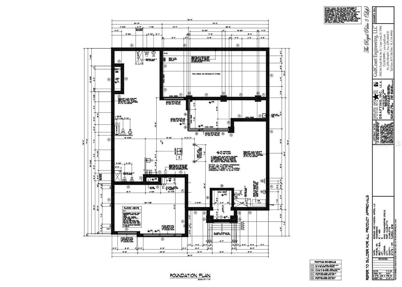 Photo of Listing #O6318478