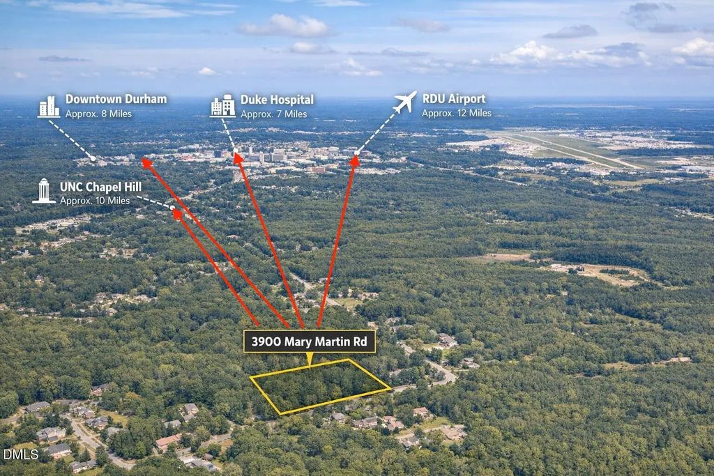 3900 Mary Martin Road, Durham