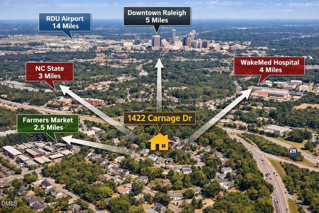 1422 Carnage Drive, Raleigh