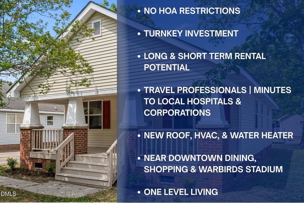 1205 Nash Street E, Wilson