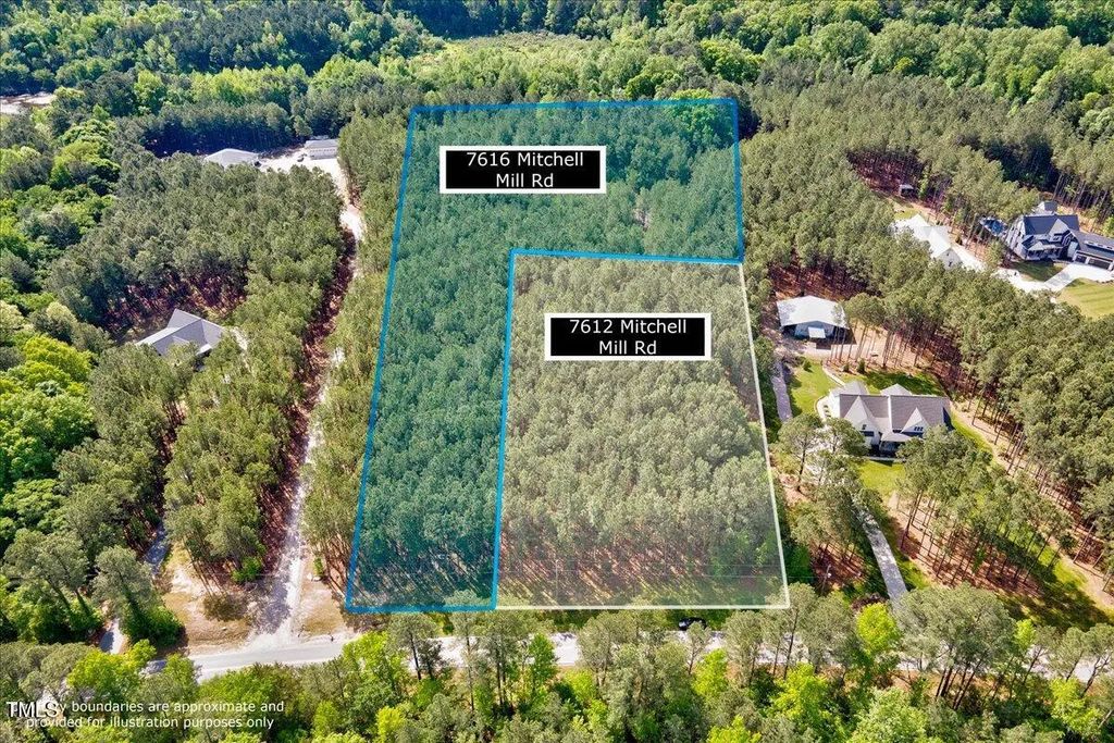 7612 Mitchell Mill Road, Zebulon
