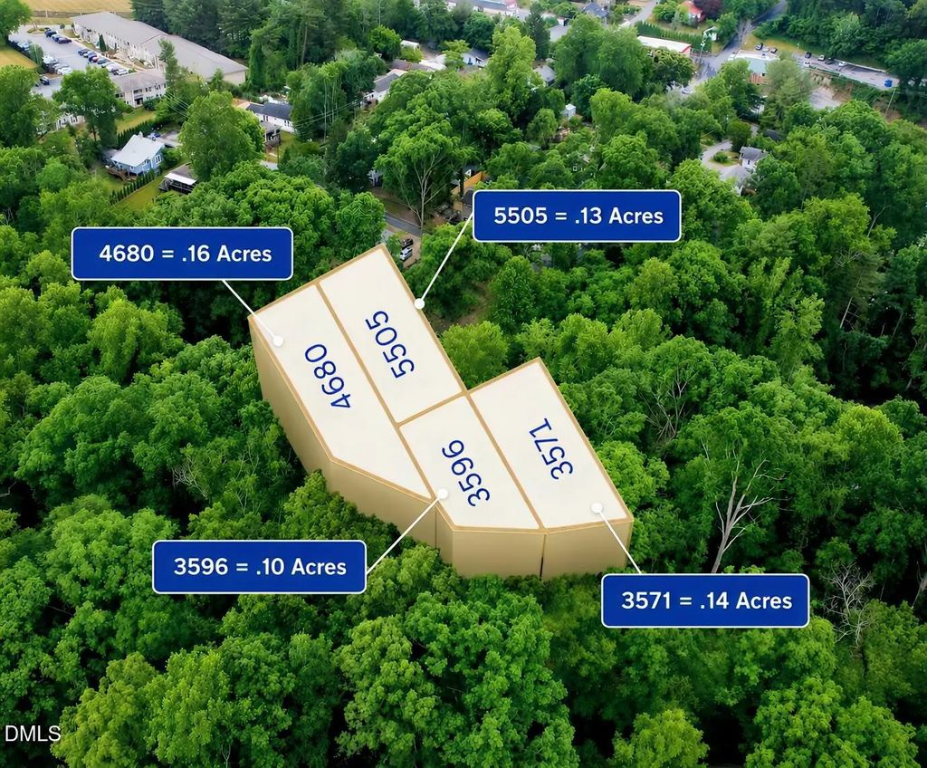 99999 Knauth Road, Asheville