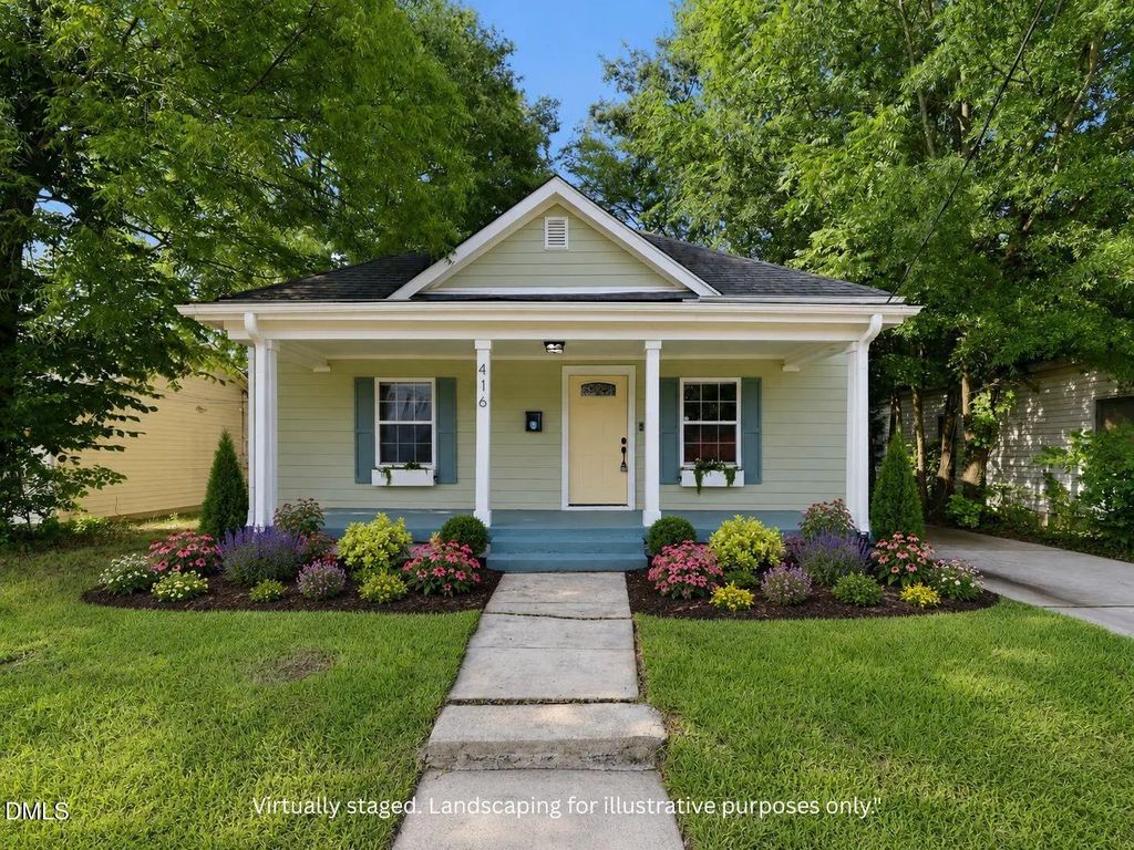 416 Dowd Street, Durham