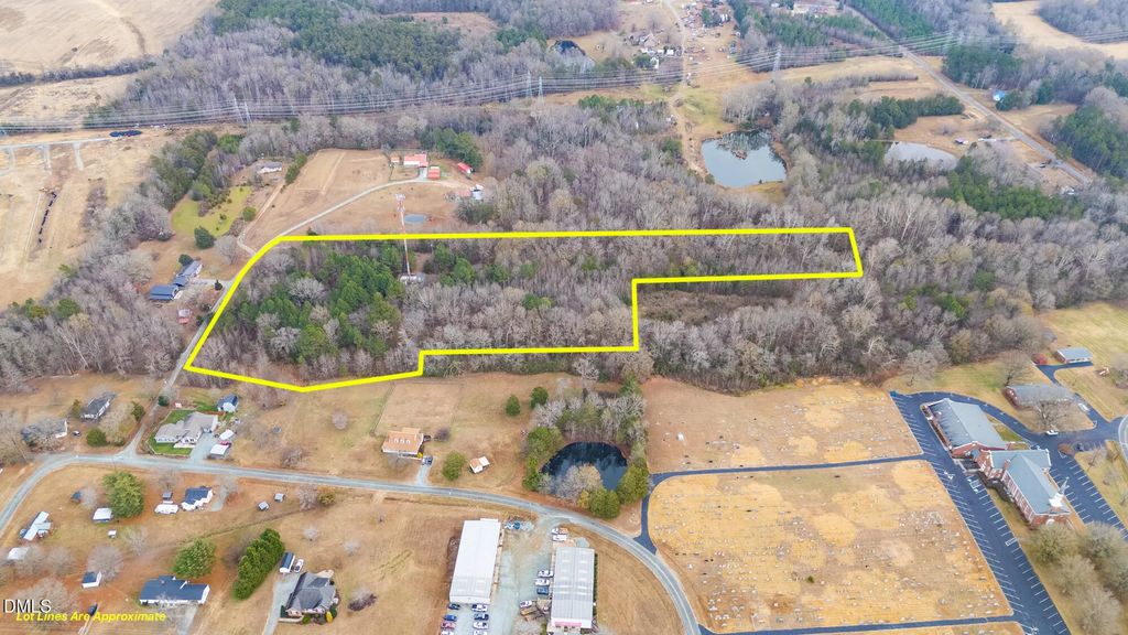 3554 Bagbey Trail, Elon