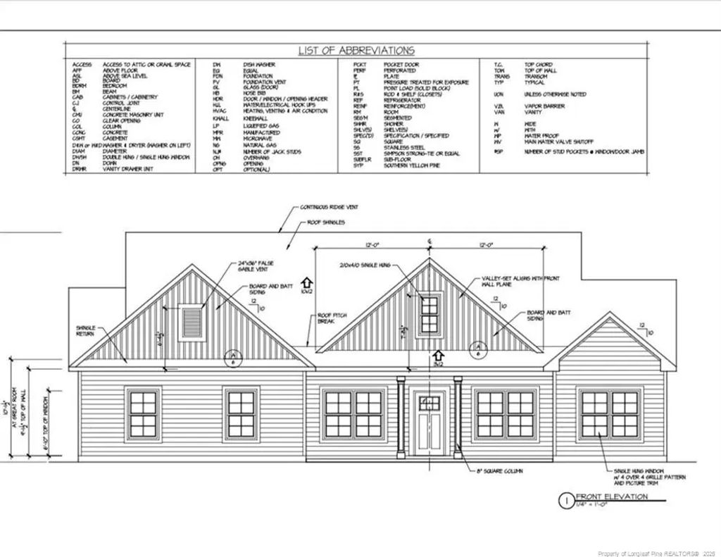 3189 Nc Highway 20, 