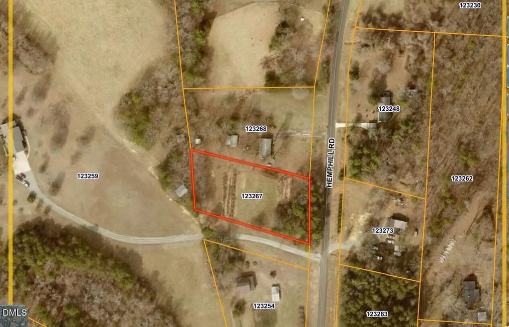7038 Hemphill Road, Julian