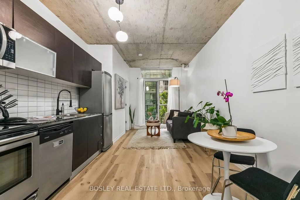 150 Sudbury Street 506, Toronto C01