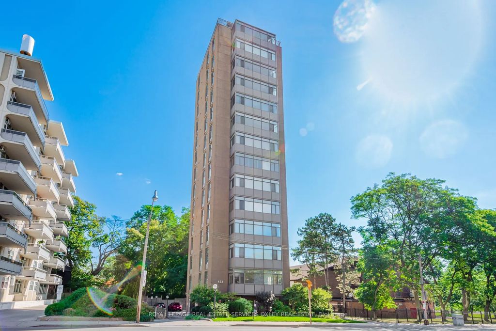 423 Avenue Road 8, Toronto C02