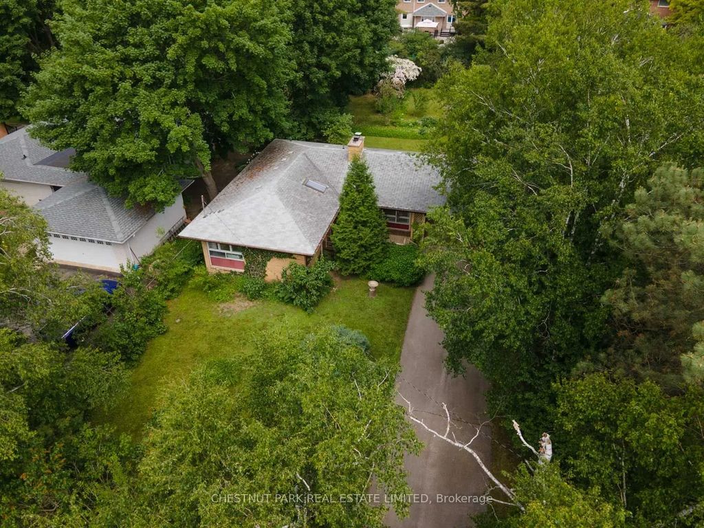 2 Gallacher Avenue, Richmond Hill