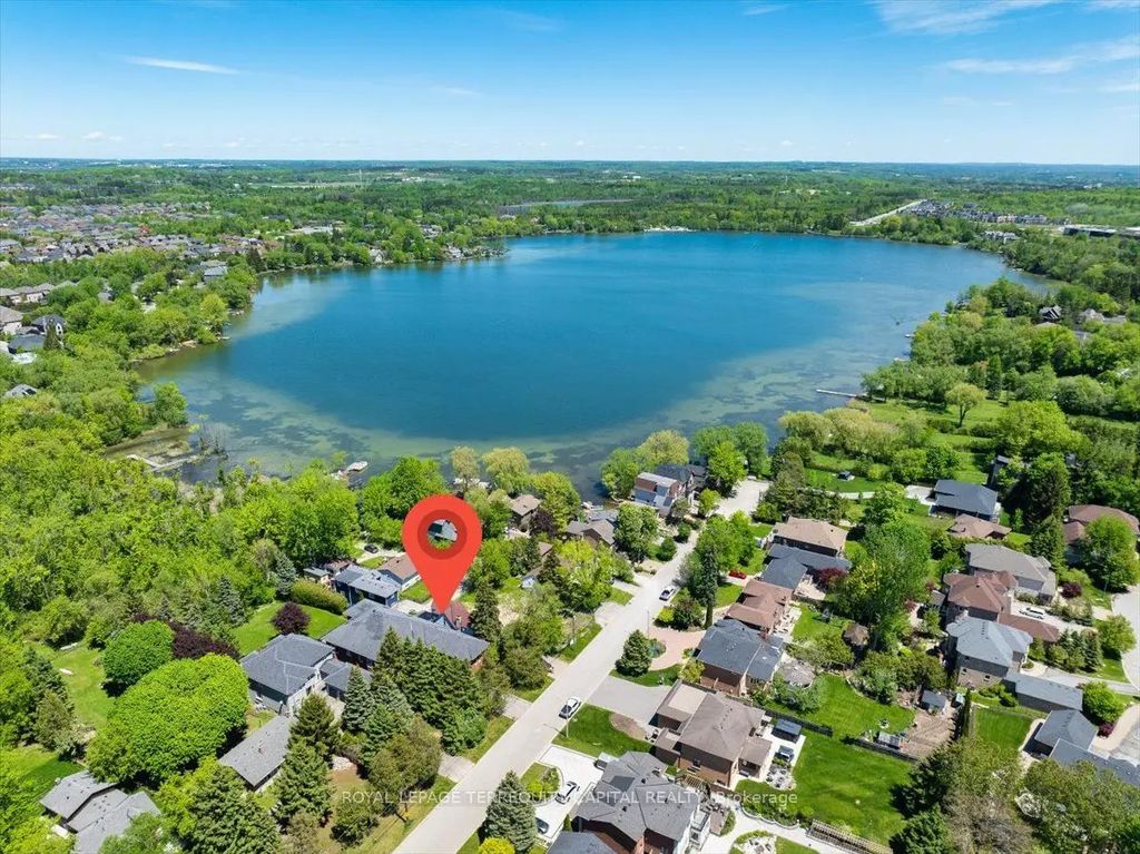 260 Douglas Road, Richmond Hill