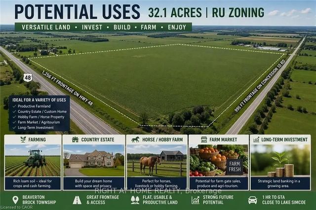 Pt Lt 6 Con 10 Thorah Road, Brock