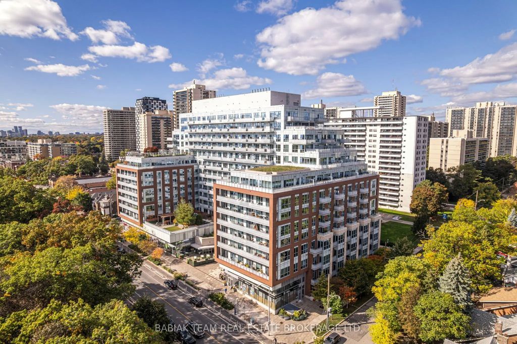 1830 Bloor Street W 1017, Toronto W02