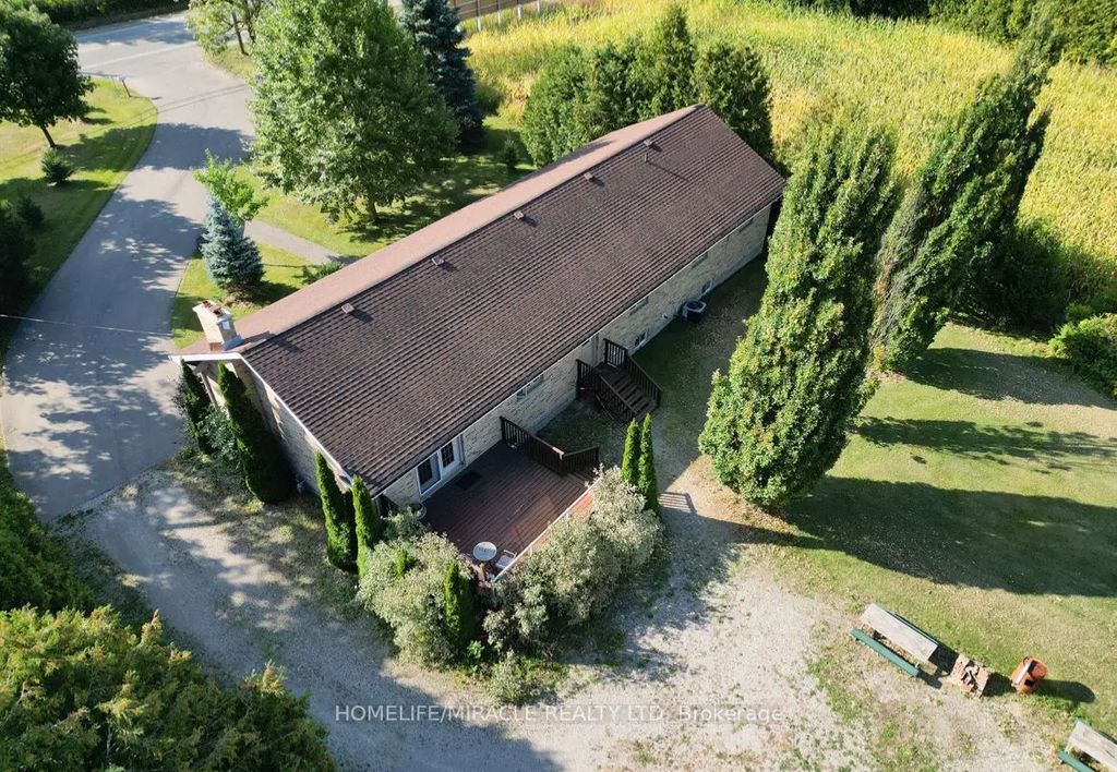 385 Mount Pleasant Road, Brantford