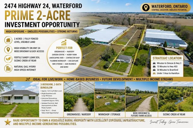 2474 Highway 24 N/a W, Norfolk