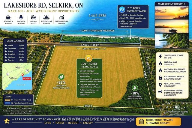 1611 Lakeshore Road, Haldimand