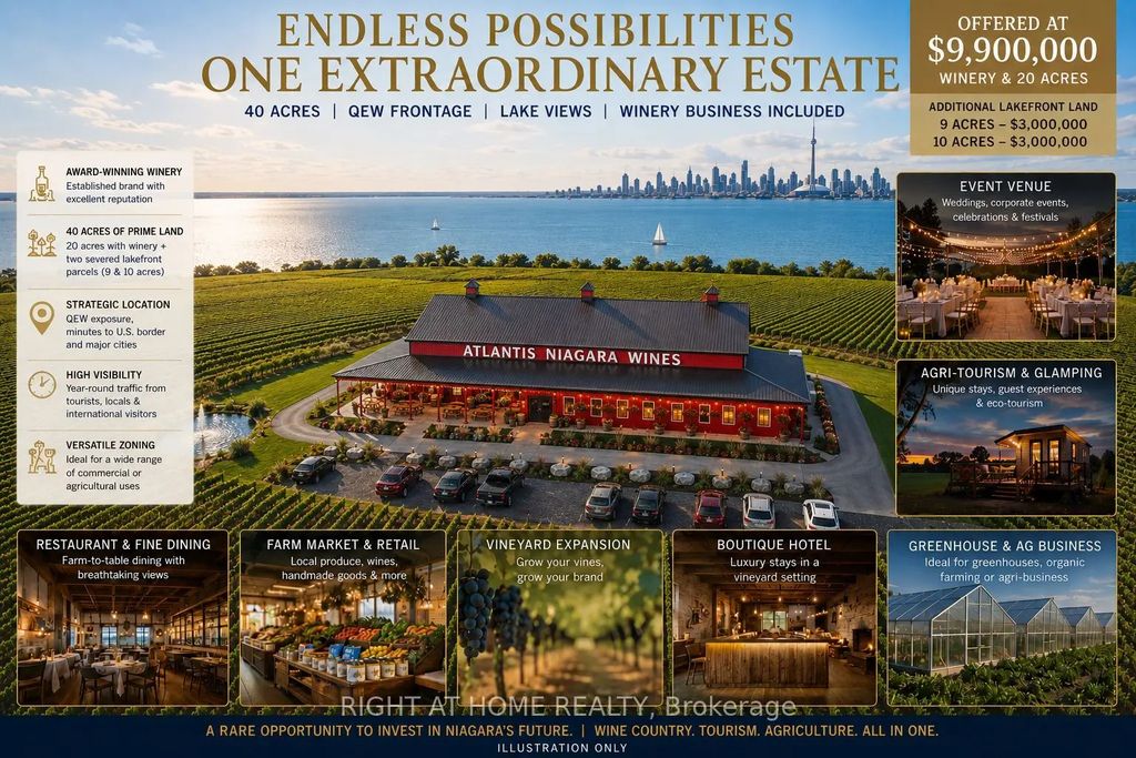 4581 Service Road N, Lincoln