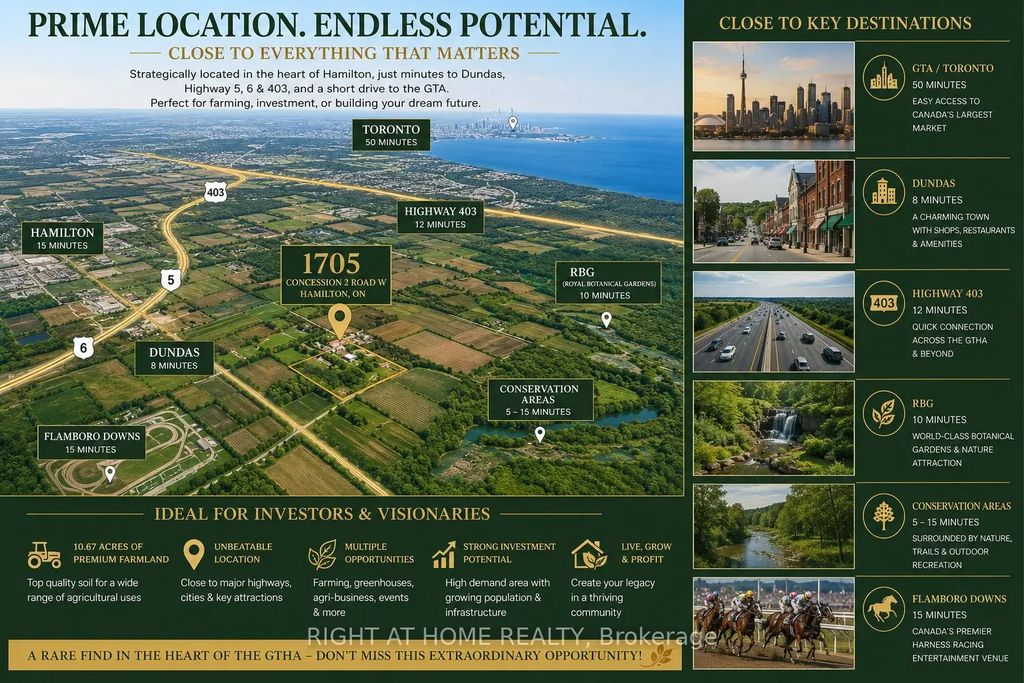 1705 2nd Concession Road W, Hamilton