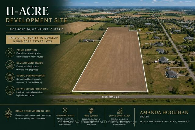 Side Road 20 N/a, Wainfleet